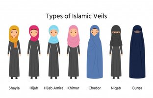 islamic-women-clothes-muslim-veils-types-hijab_171867-76.jpg